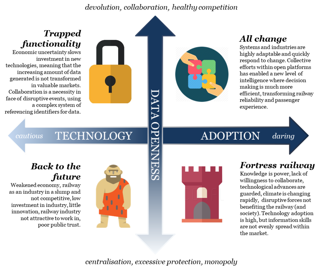 Devolution, Collaboration and Healthy Competition