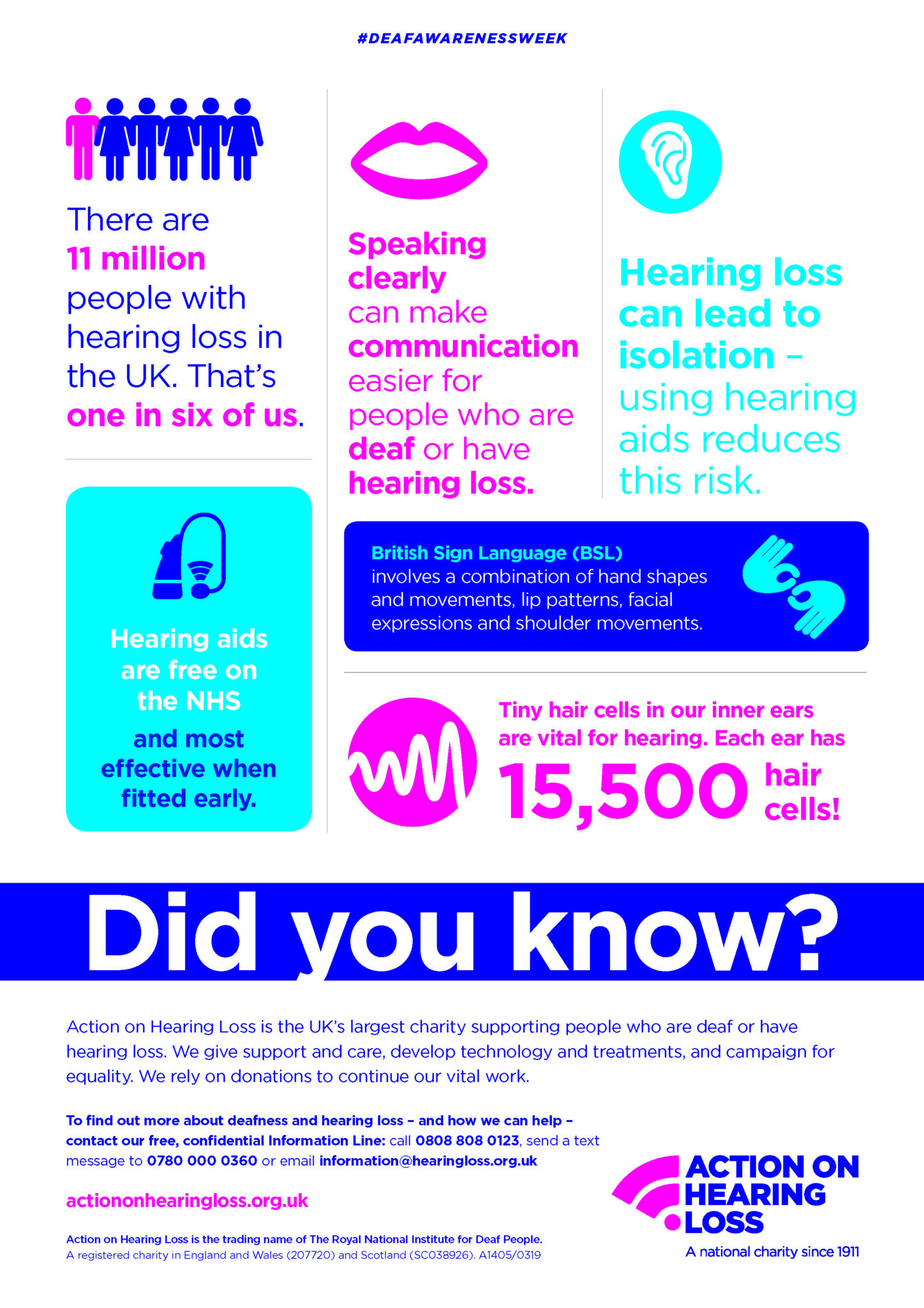 Deaf Awareness Week May Cultural Calendar