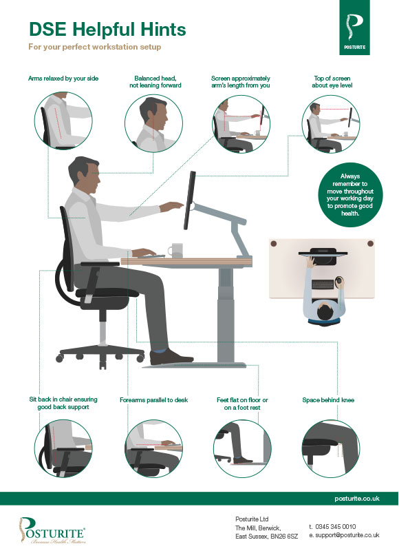 DSE Helpful Hints diagram: How to ensure your perfect workstation setup. Your arms should be relaxed by your side; your head should be balanced, not leaning forward; the screen should be approximately an arm's length from you; the top of your screen should be about eye level; you should sit back in your chair, ensuring good back support; your forearms should be parallel to your desk; your feet should be flat on the floor, or on a foot rest; there should be space behind your knee, between the back of your knee and the chair. Always remember to move throughout your working day to promote good health. Info provided by posturite.co.uk