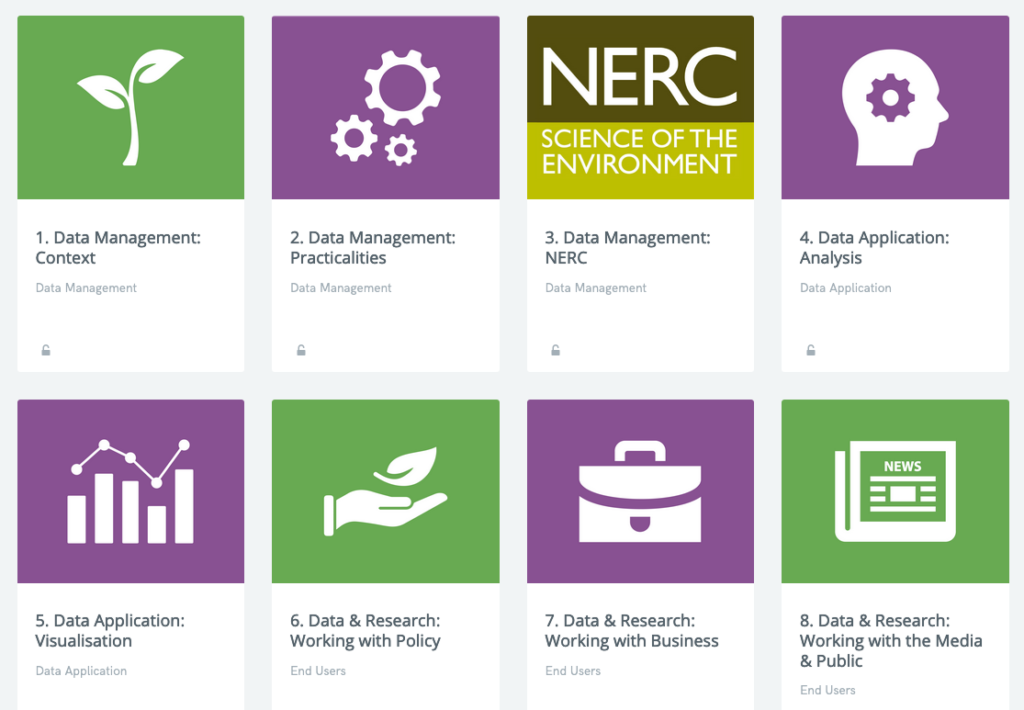 Data Tree – comprehensive data management training for free ...
