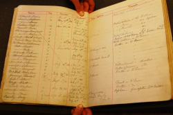 Public welfare, private charity: the archives of the Sisters of Mercy, Handsworth