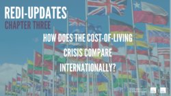 REDI-Updates: How Does the Cost-of-Living Crisis Compare Internationally?