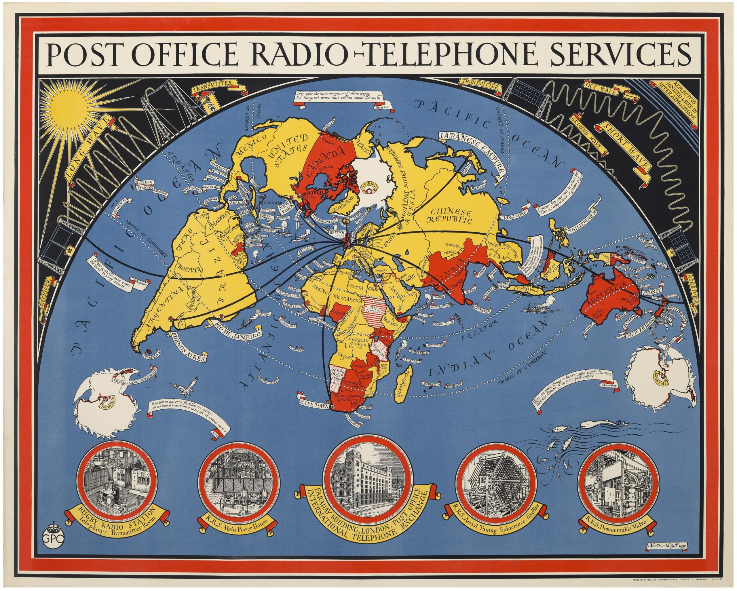 Radio-Telephone Services