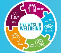 IT Services Health and Wellbeing: Take time out for yourself, try something new! ‘Week of Wellbeing’ 09-13 October