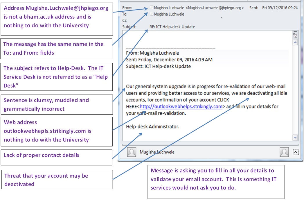 The image shows an example phishing email and illustrates aspects of the email that make it look suspicious.