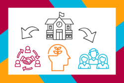 Valuing What Matters: From Tick-Box to Stewardship – Reclaiming Social Value as a Driver of Trust, Equity, and Lasting Change