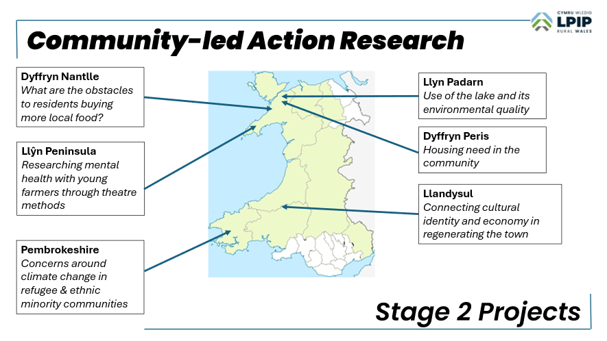 Image highlights a series of projects being funded by  Cymru Wledig LPIP Rural Wales. You can read about the project below. 